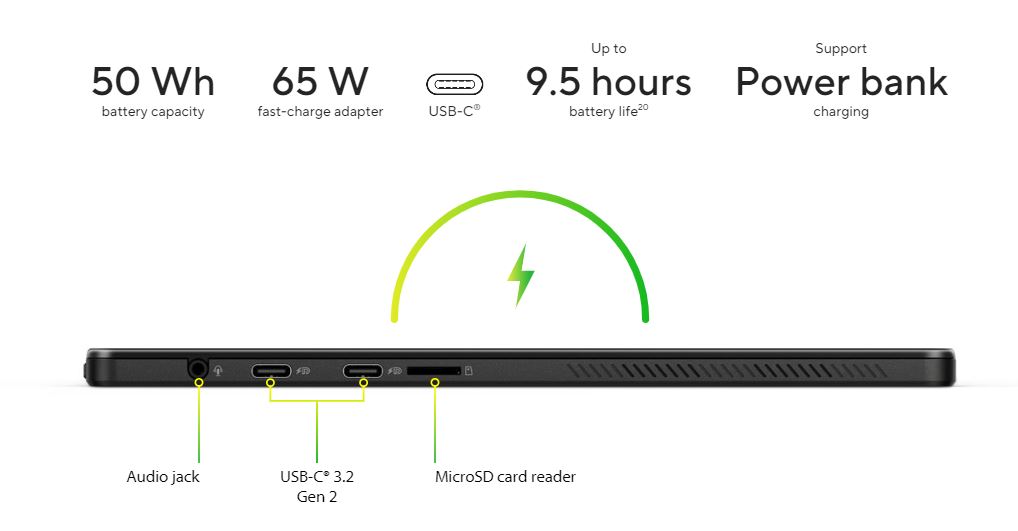 konektivitas ASUS OLED