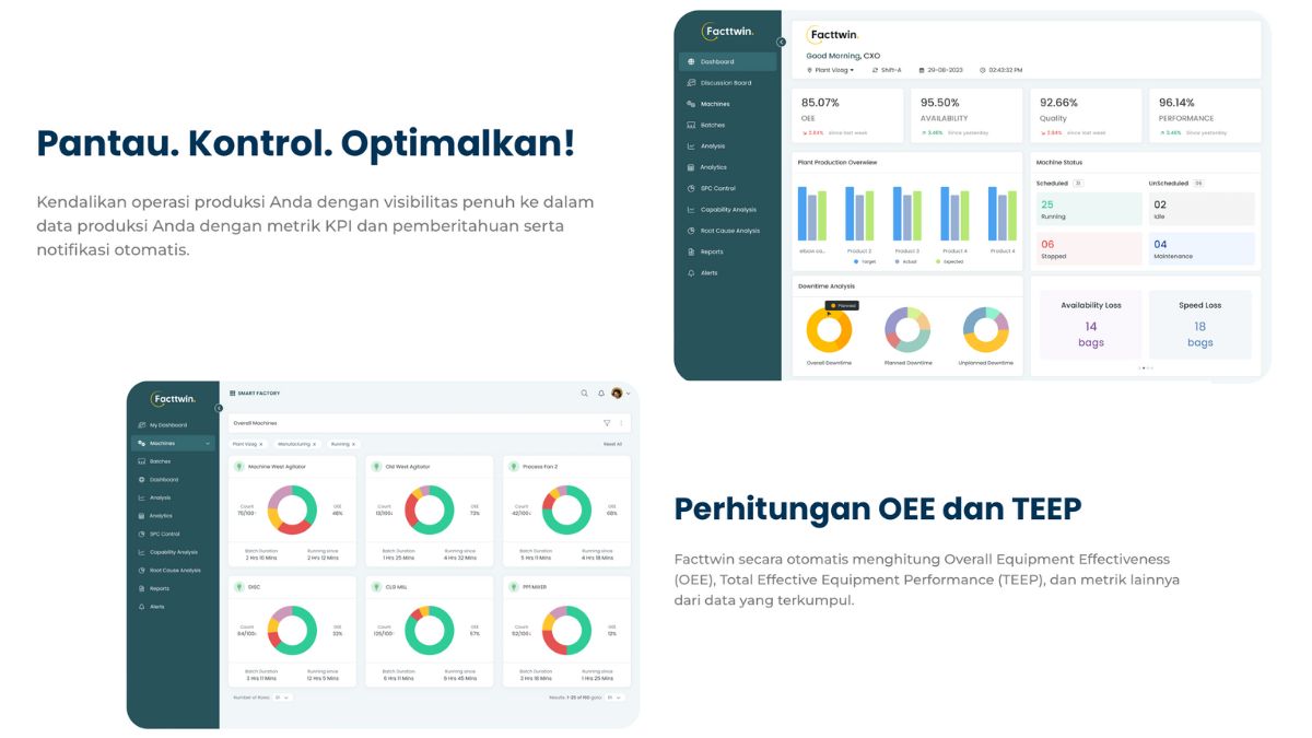 software Astakona